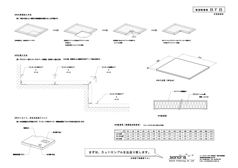 新型吸音板BFBの技術資料ダウンロード