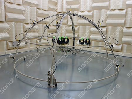 semi-circular birdcage microphone stand : for semi-anechoic rooms