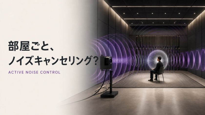 部屋全体のANCと局所的な静音領域を示すイメージ